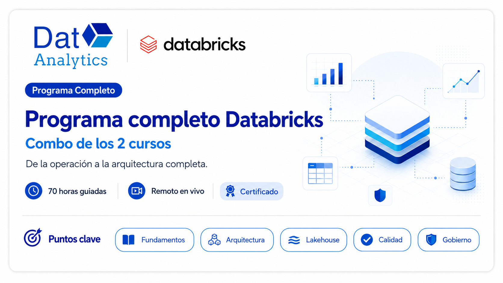 Ruta Completa Databricks: Fundamentos + Arquitectura